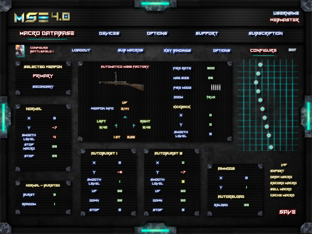 Configure Loadout mse 4.0